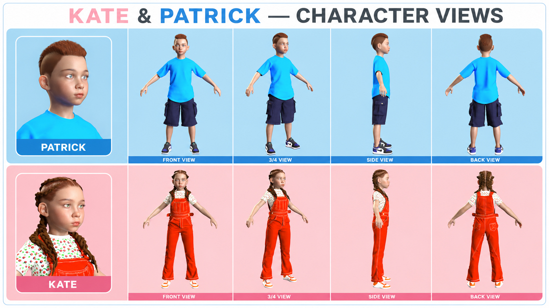Kate Patrick Kate & Patrick