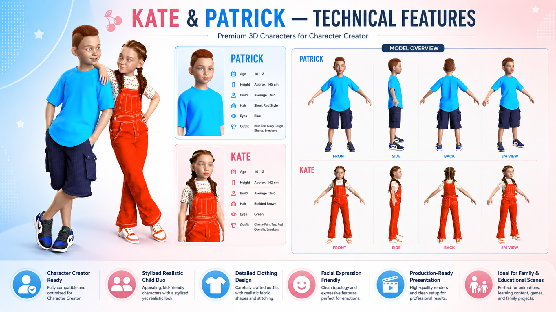 Kate Patrick Kate & Patrick