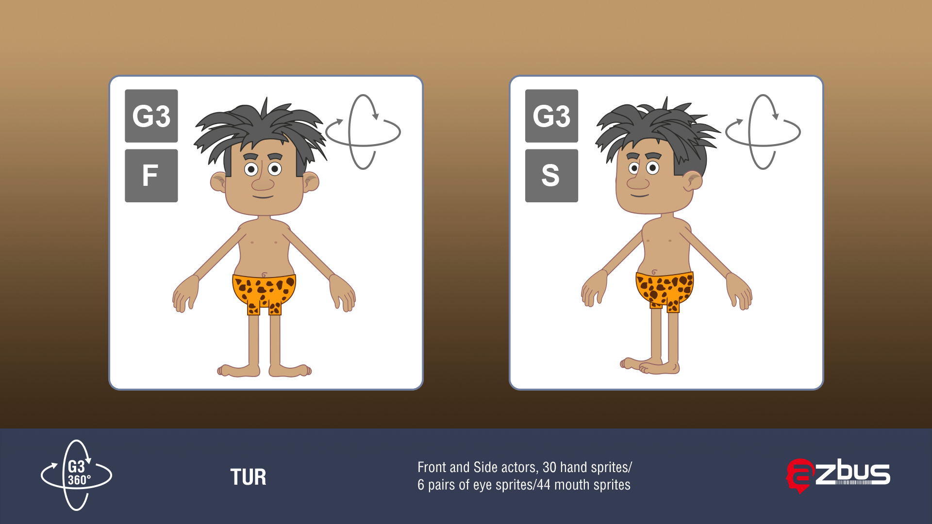 Tur Character Share