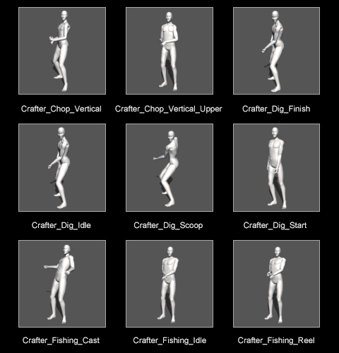 Crafter Working Animations