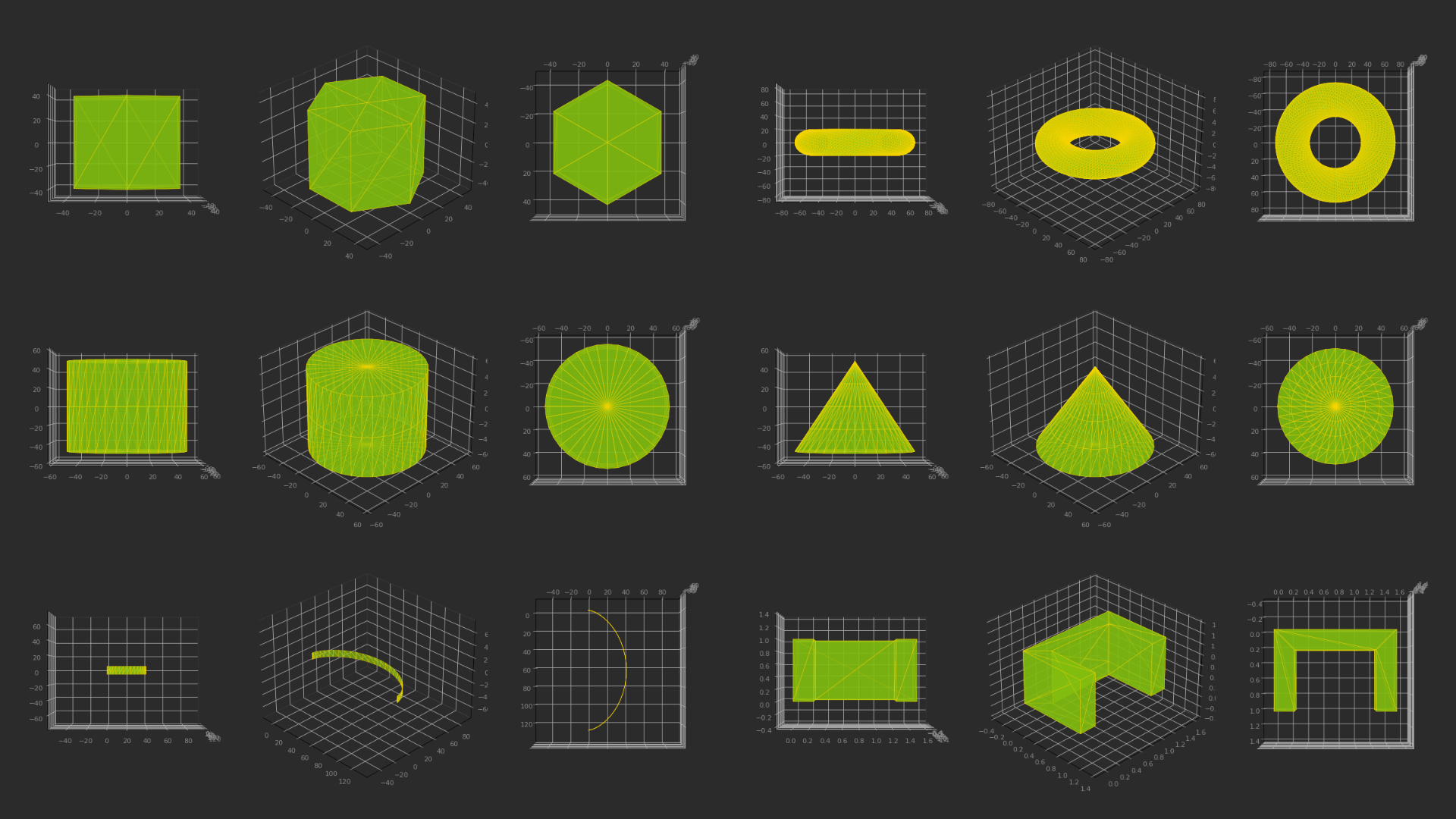 RM3D Advanced Math Primitives Generator